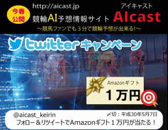 Amazonギフト１万円分が当たる！競輪AI予想情報サイトAIcast公開カウントダウンキャンペーン